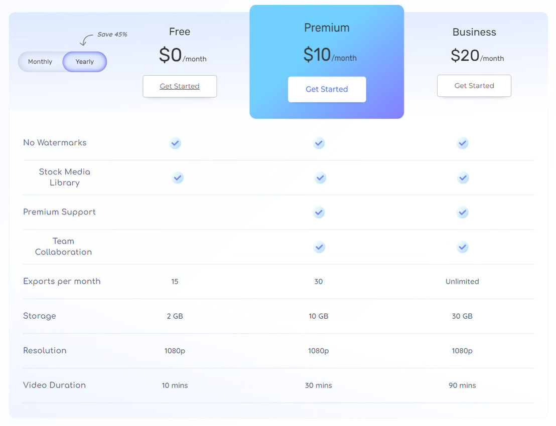 pixelayers pricing