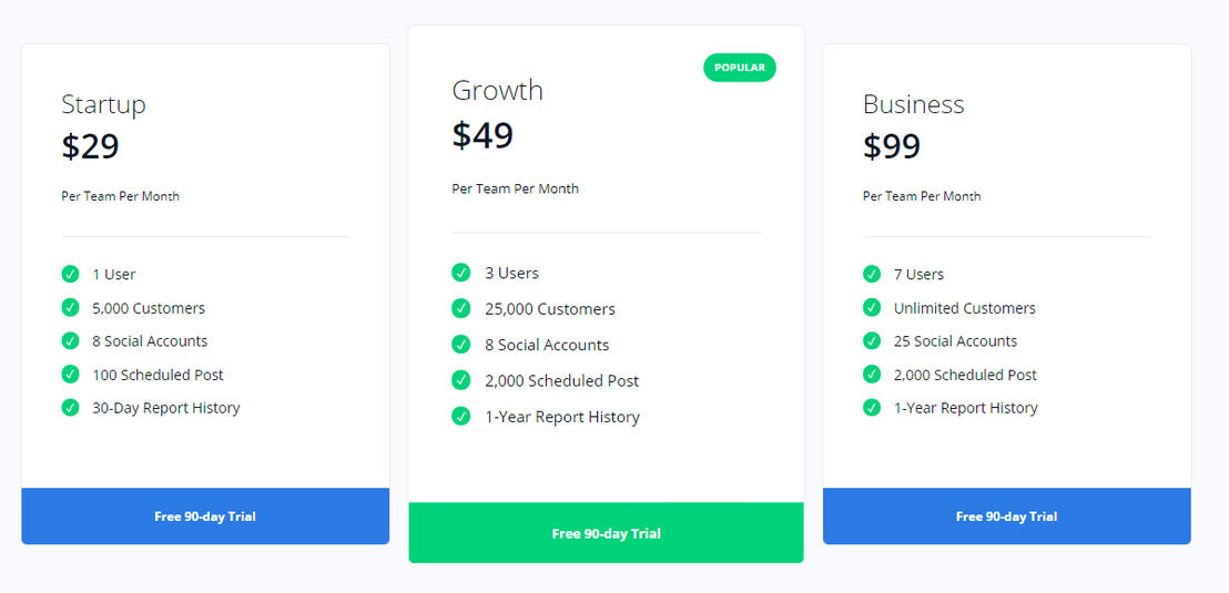 PixelConverge pricing