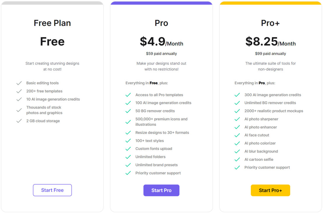 pixelied pricing