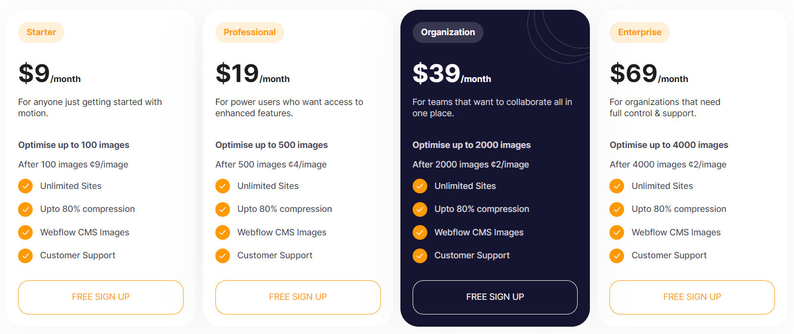 Pixie pricing