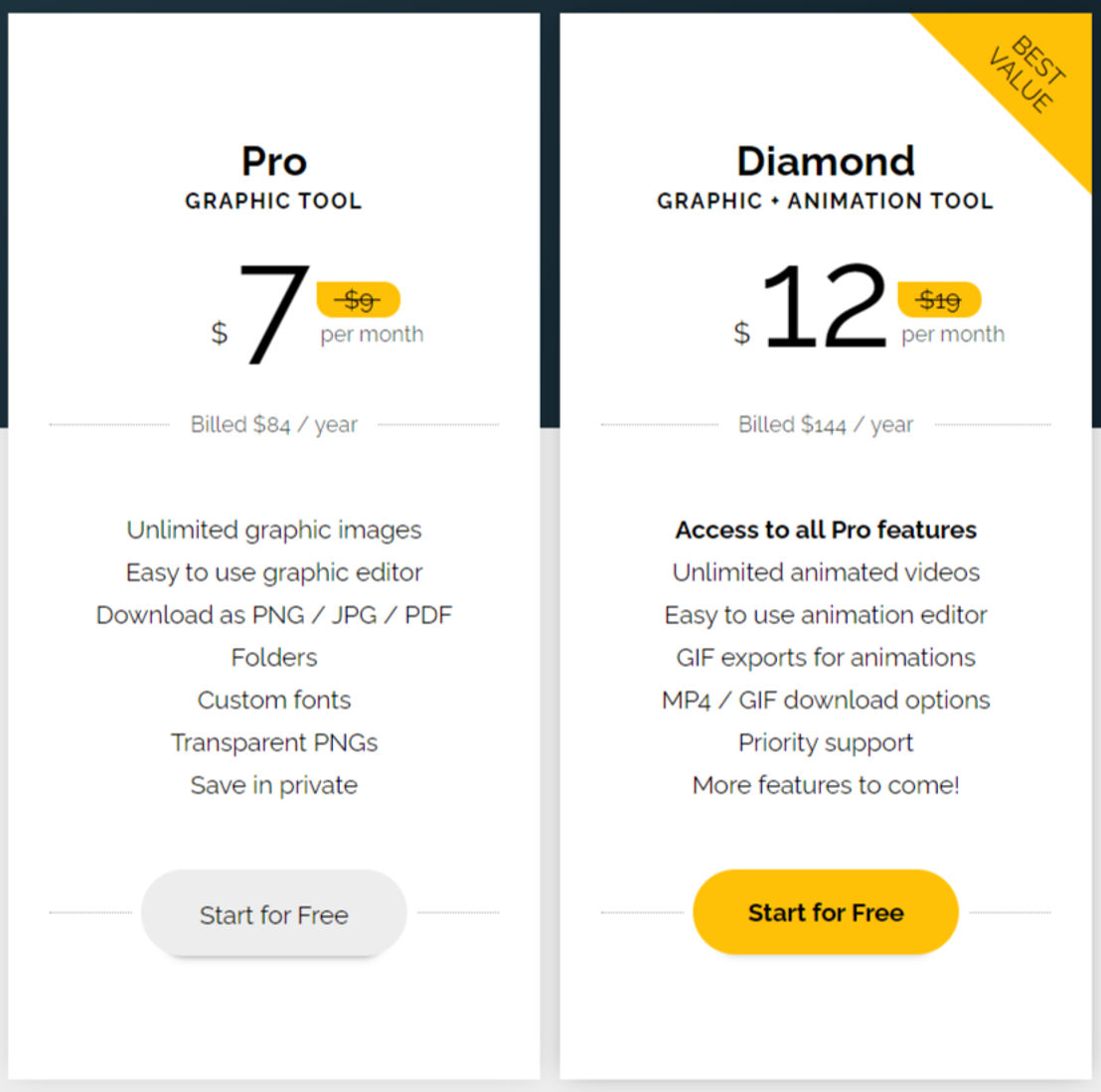 PixTeller pricing