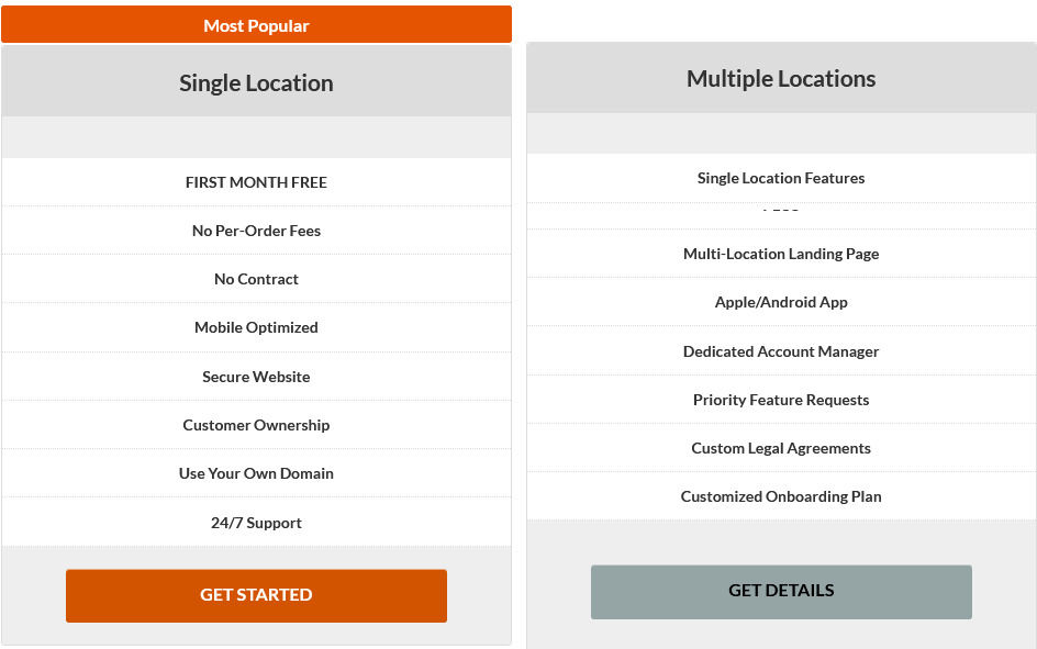 Placebag pricing