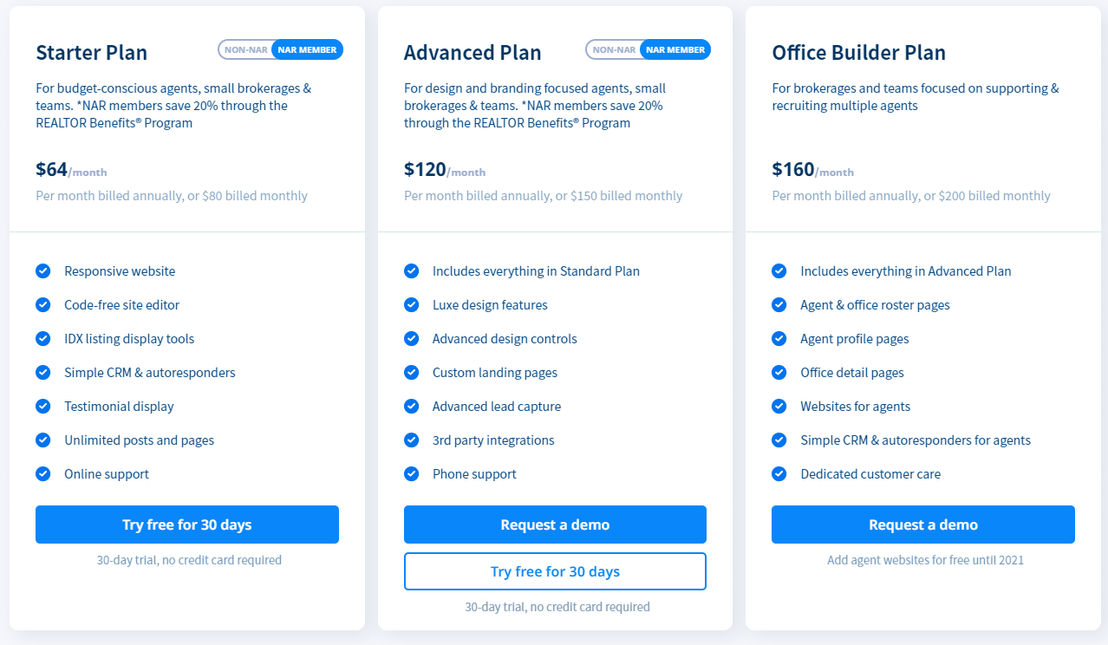 Placester pricing