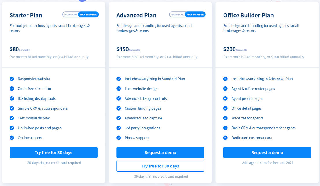 Placester pricing