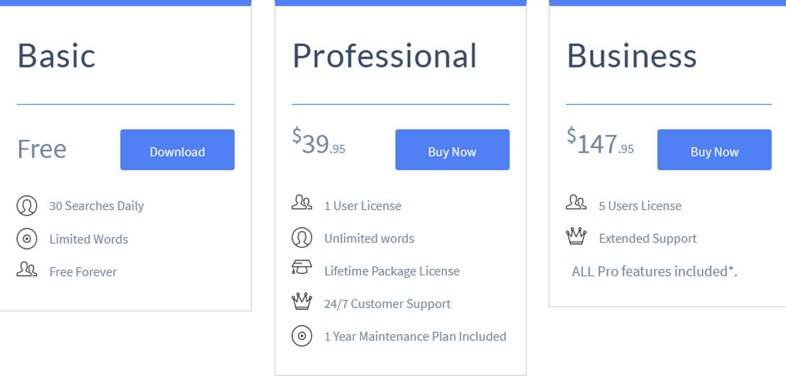 plagiarism-checker-x pricing