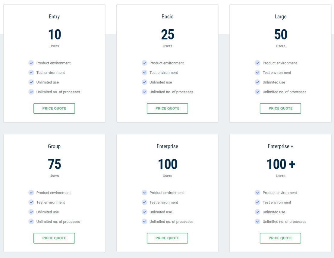 planacy pricing