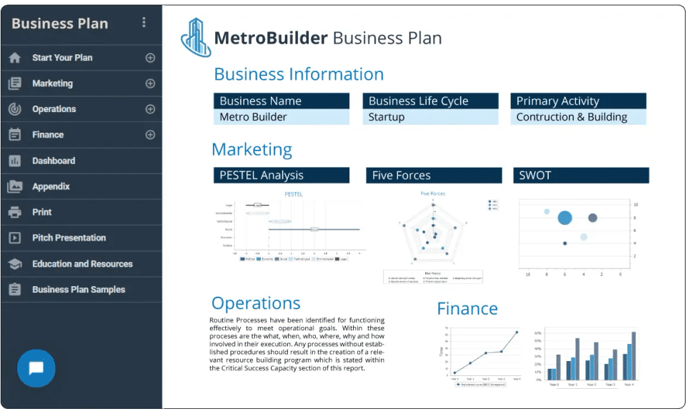 Planiumpro interface