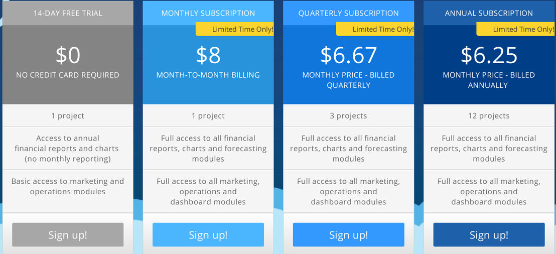 Planium Pro pricing