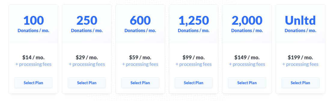 planning-center-giving pricing