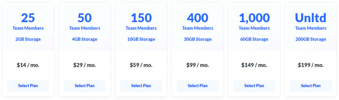 Planning Center Services pricing