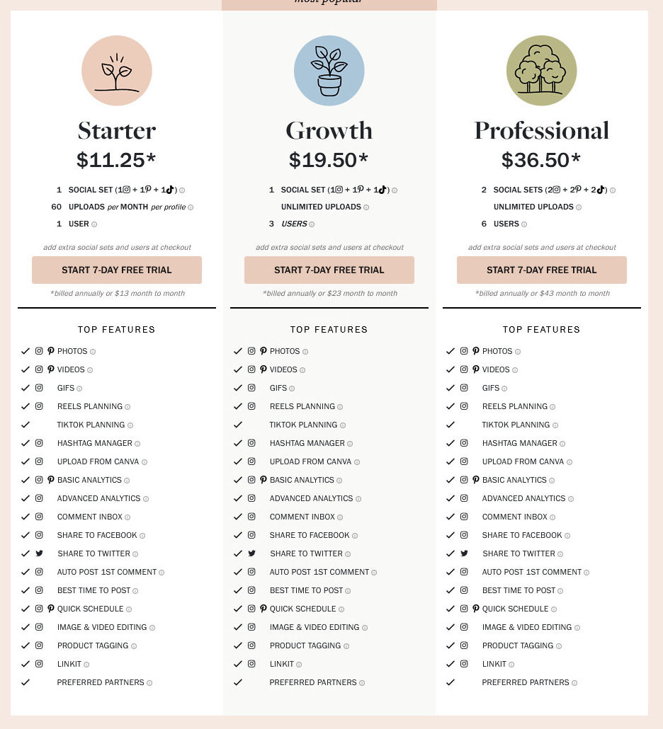 planoly pricing