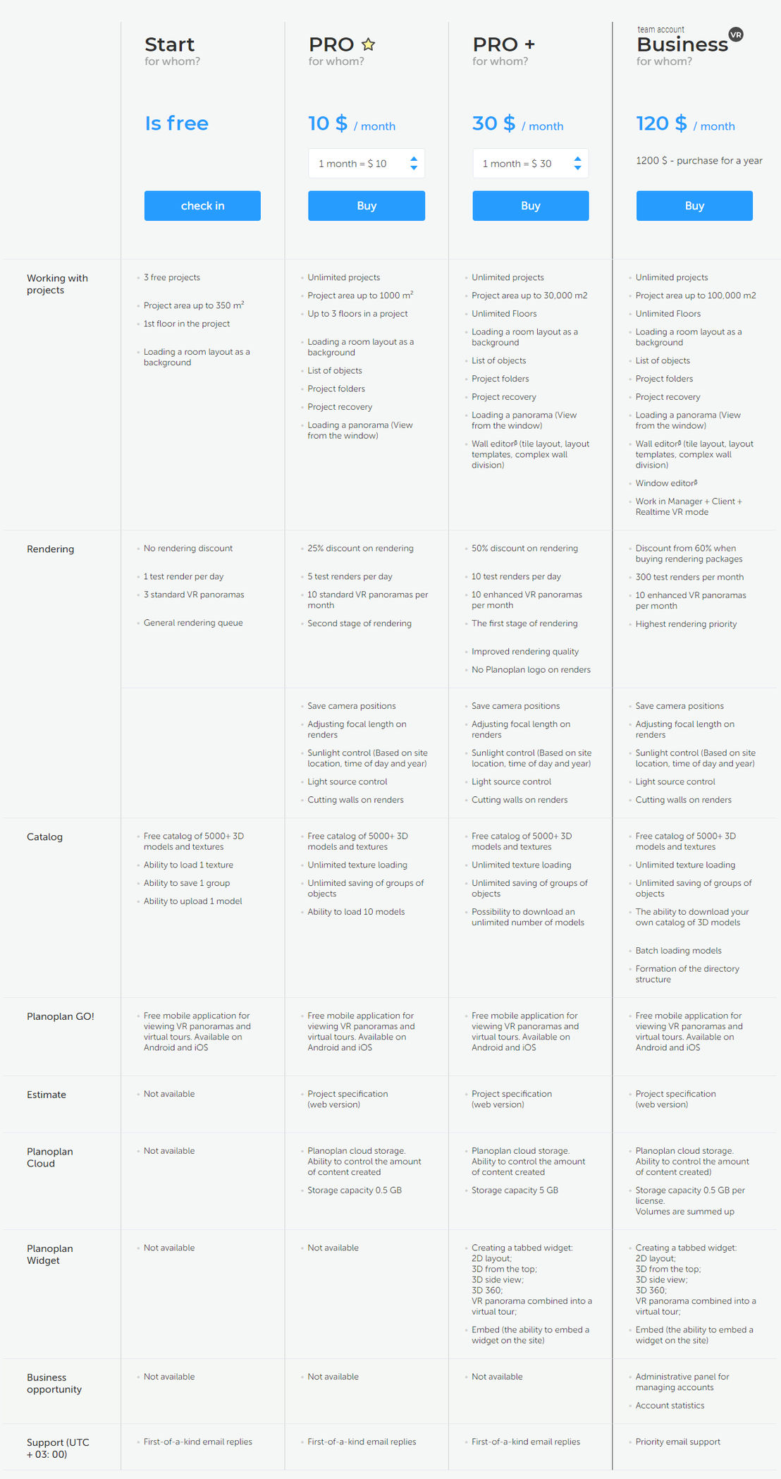 planoplan pricing