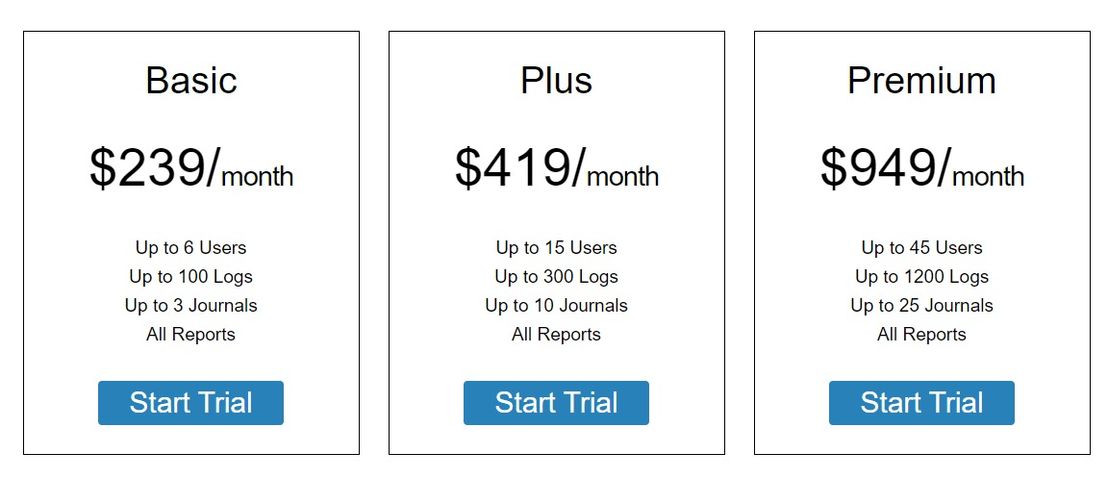 PlantLog pricing