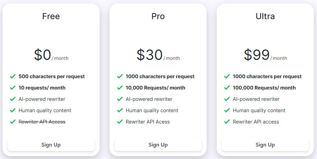 Plaraphy pricing