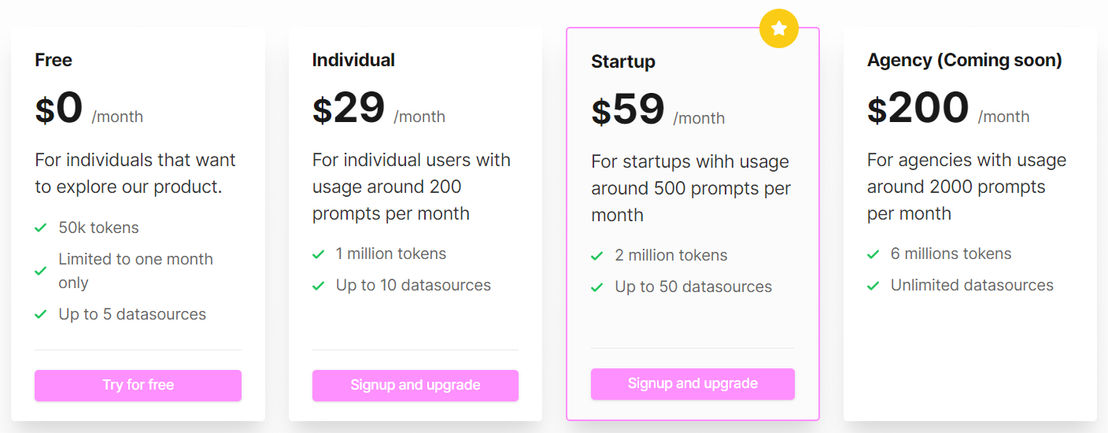 PlasticDB pricing