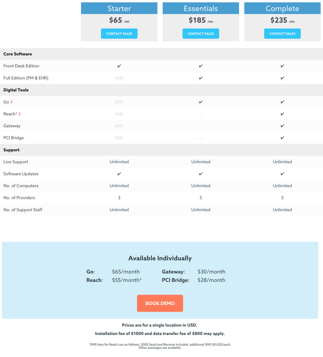 Platinum Chiropractic Software pricing