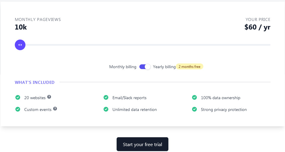 plausible-analytics pricing