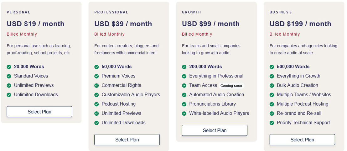 Play.ht pricing