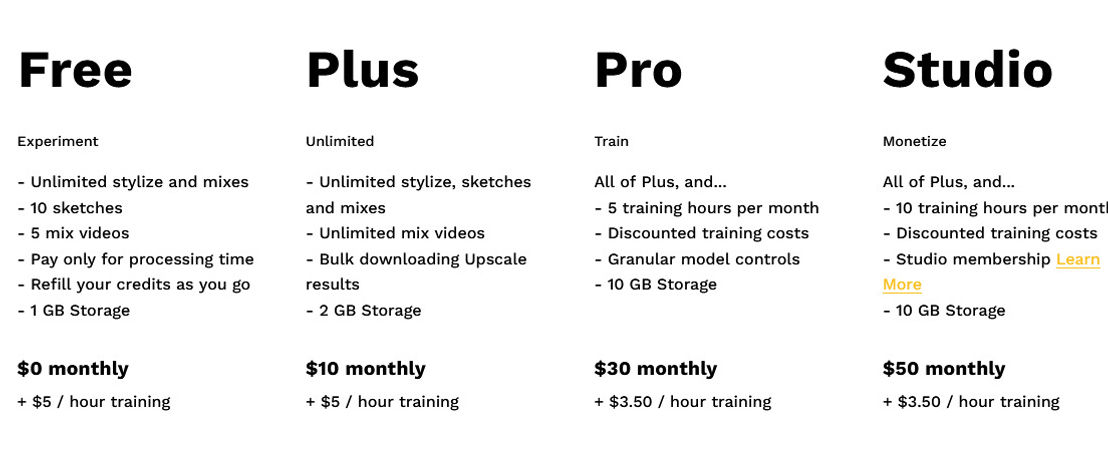 playform pricing