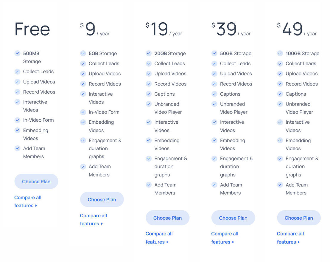 playstory pricing