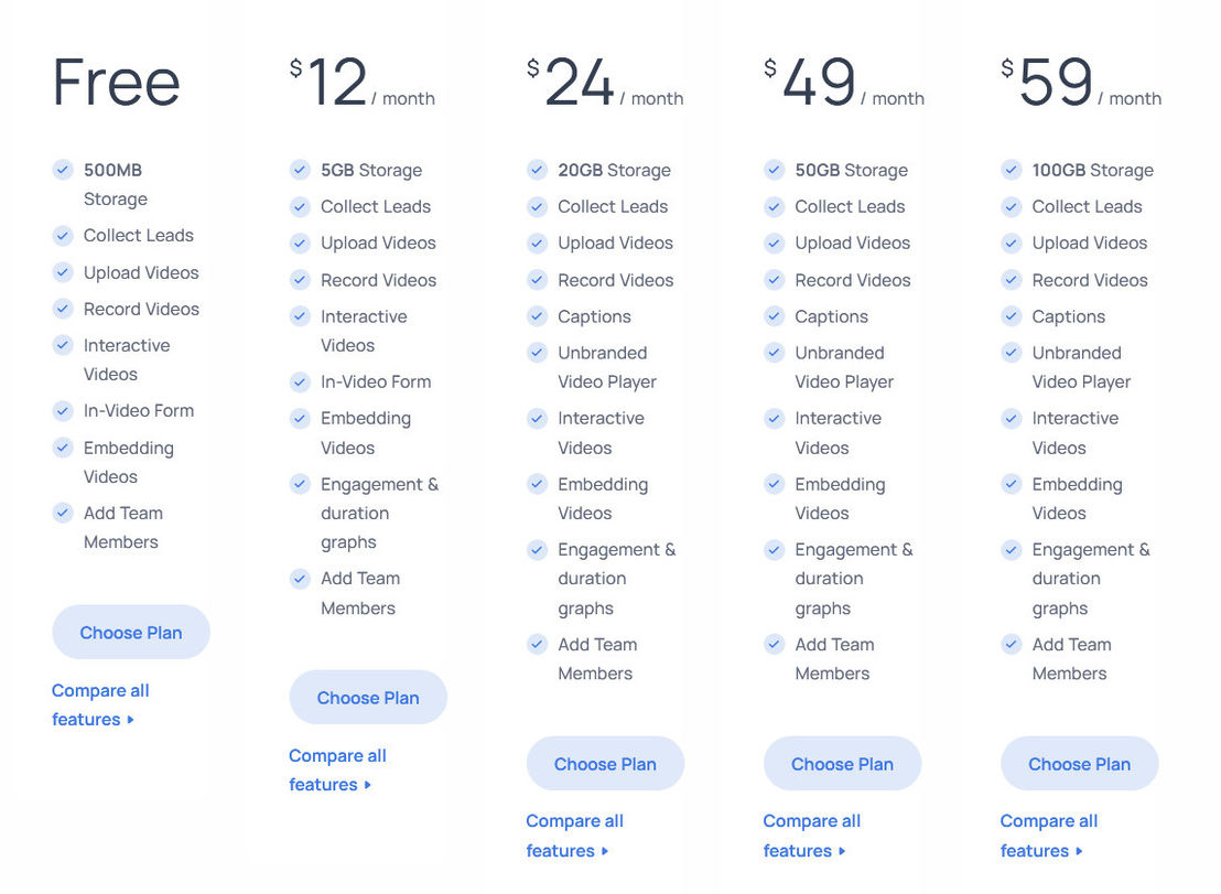 PlayStory pricing