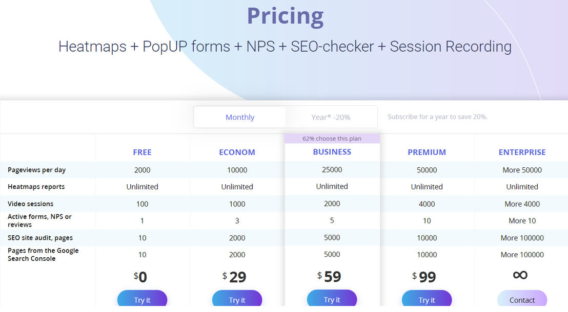 Plerdy pricing