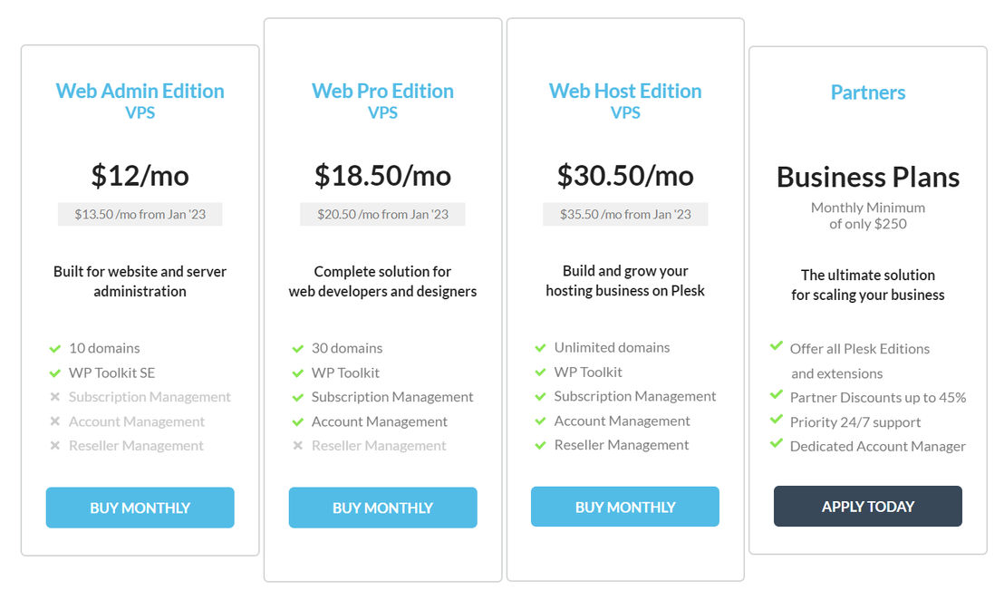 Plesk pricing