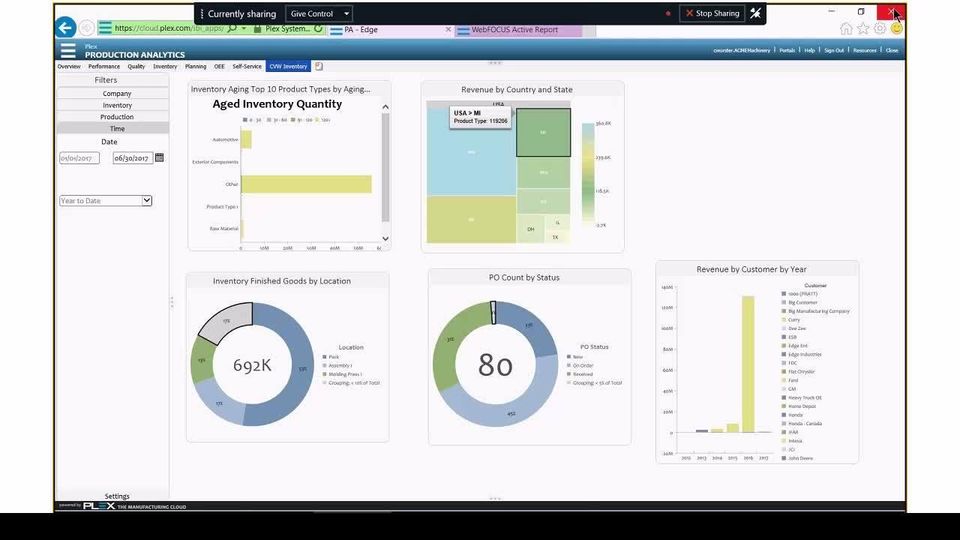 Production Analytics-thumb