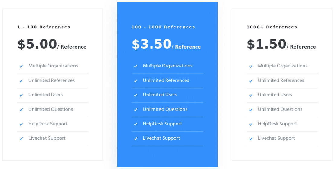 PloyRef pricing