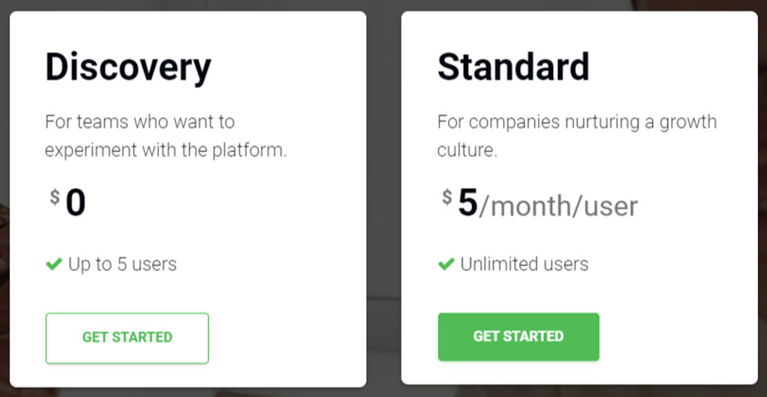 Pluckd pricing