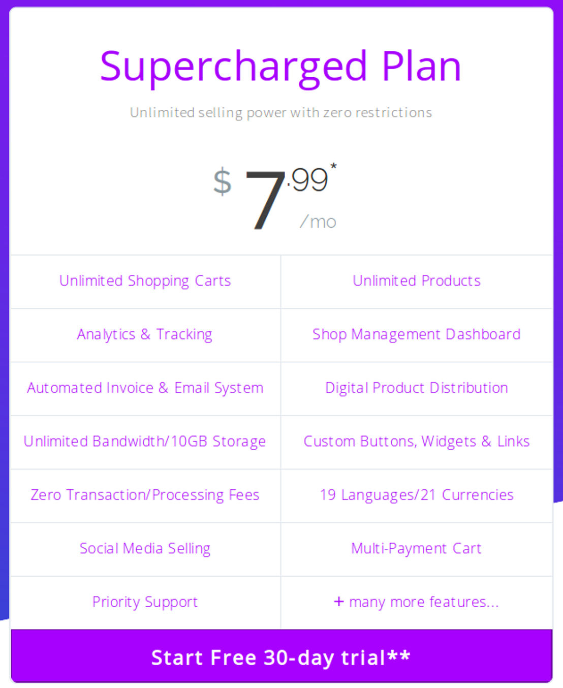 plug&paid pricing