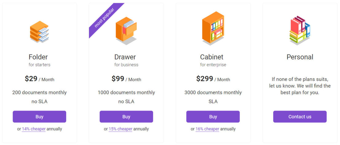 Plumsail Documents pricing