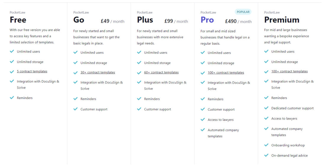 pocketlaw pricing