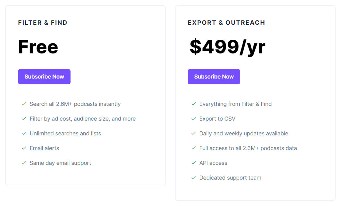 Podcastdb pricing