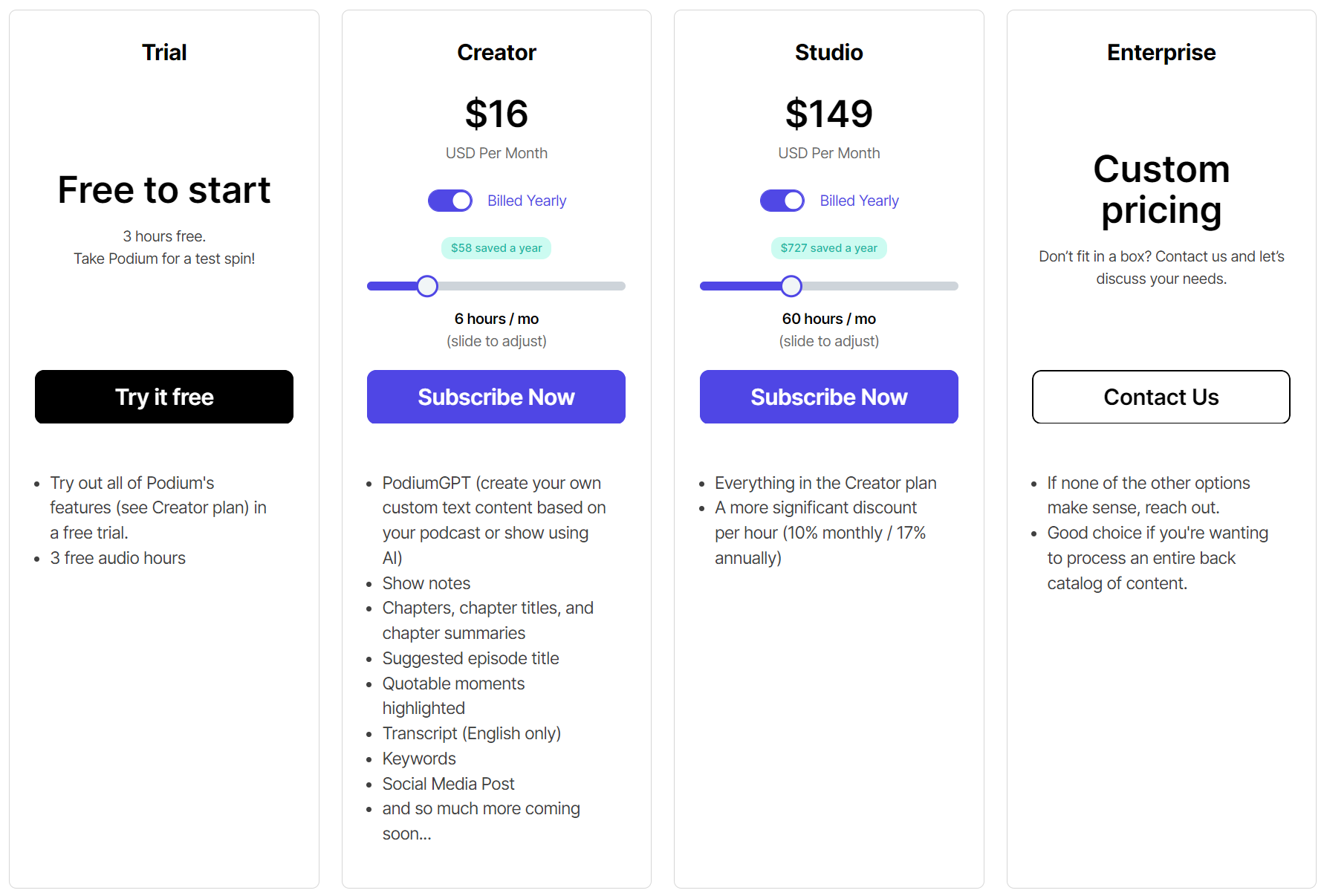 Podium pricing