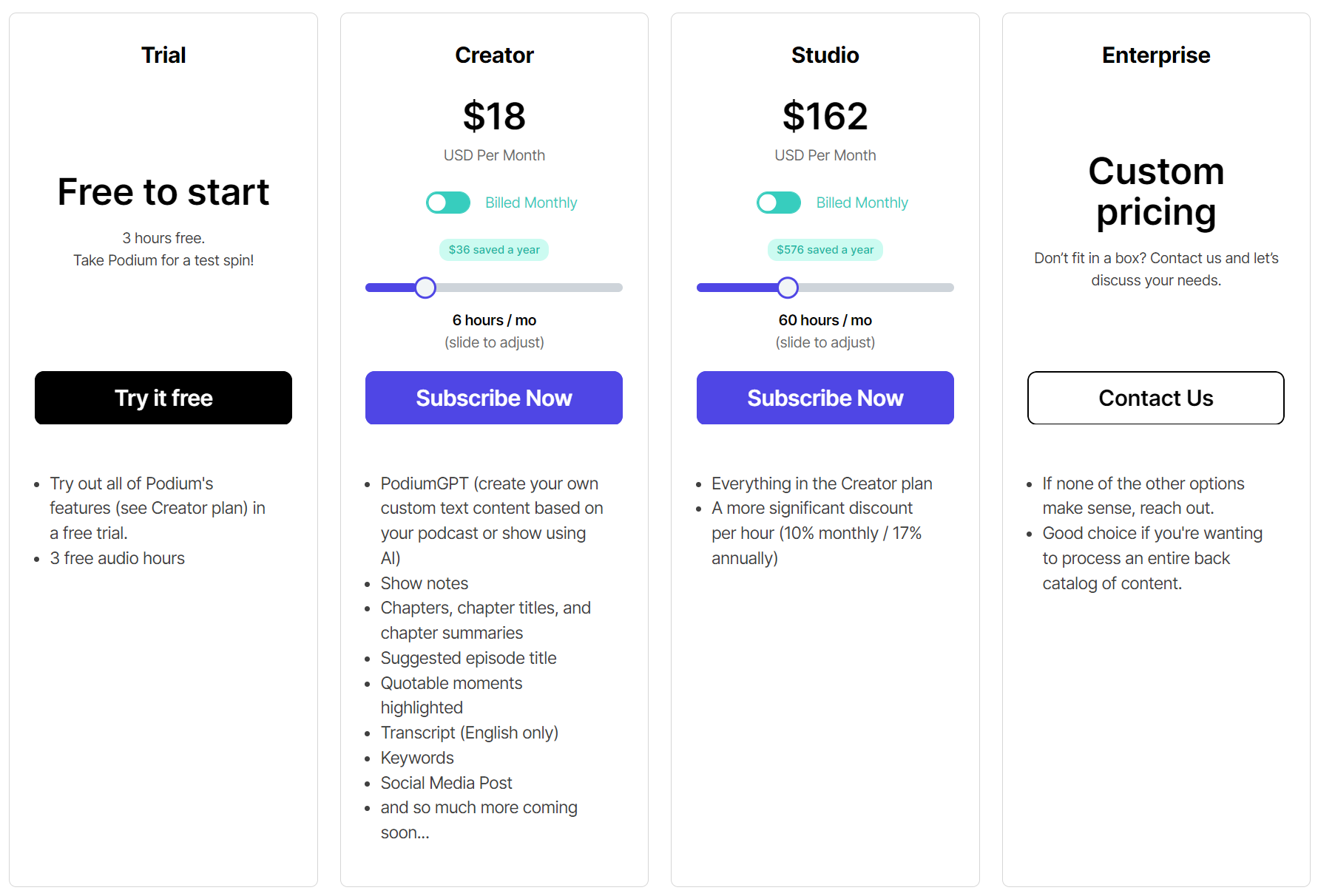 Podium pricing