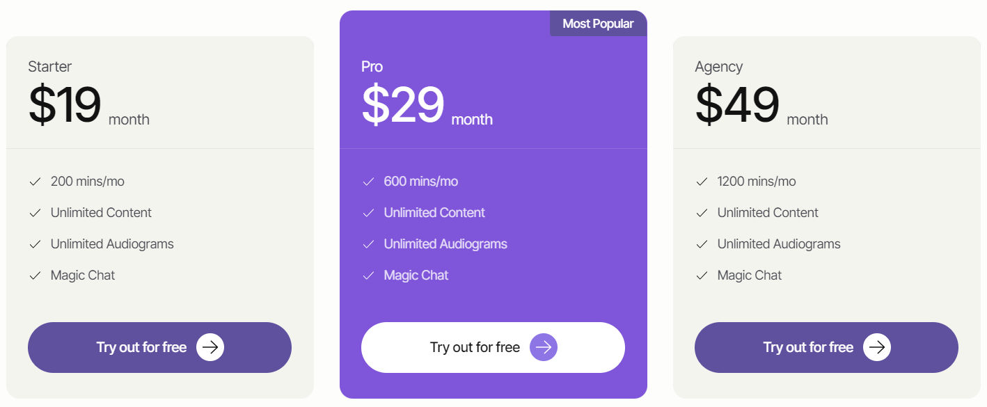 Podnotes pricing