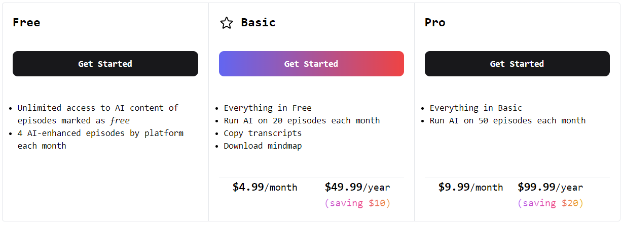 Podsee pricing