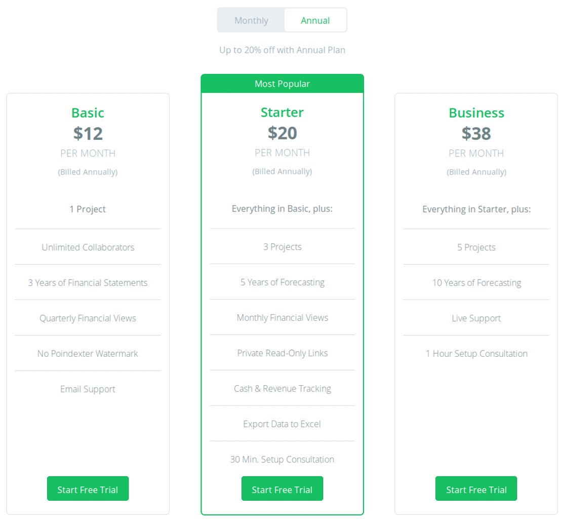 poindexter pricing