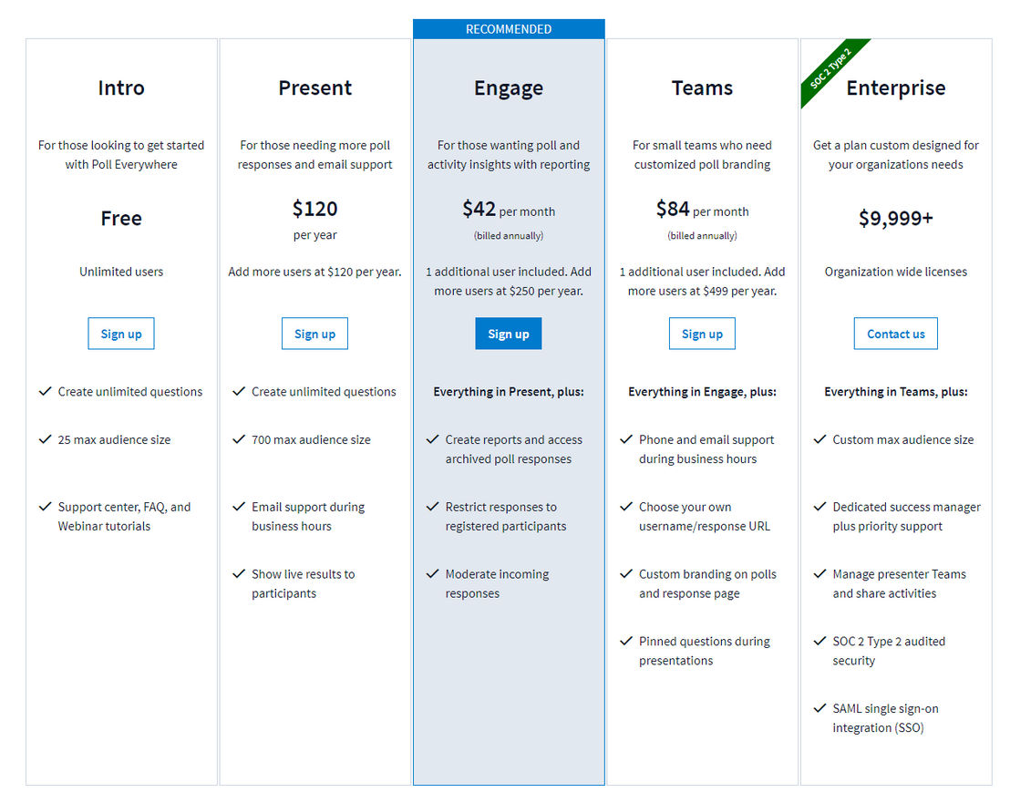 Poll Everywhere pricing