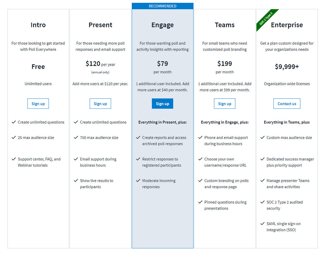 Poll Everywhere pricing