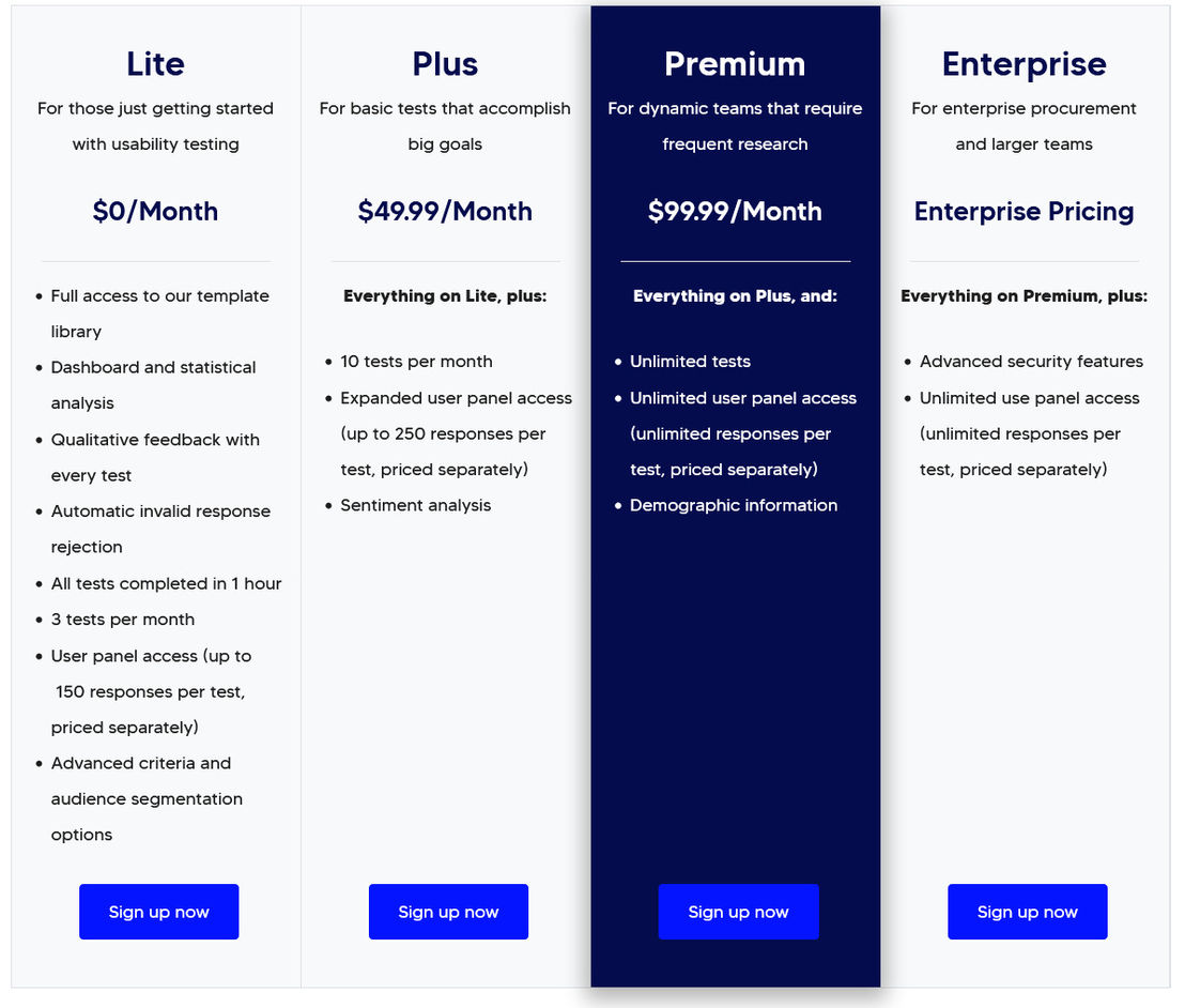 poll-the-people pricing