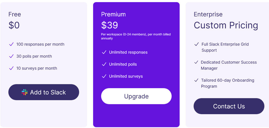 PollPanda pricing