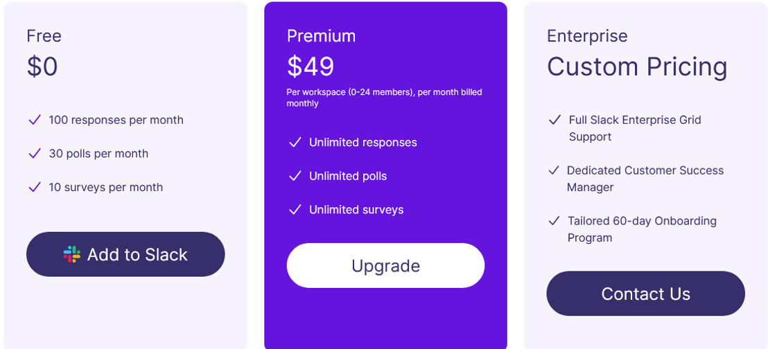 PollPanda pricing