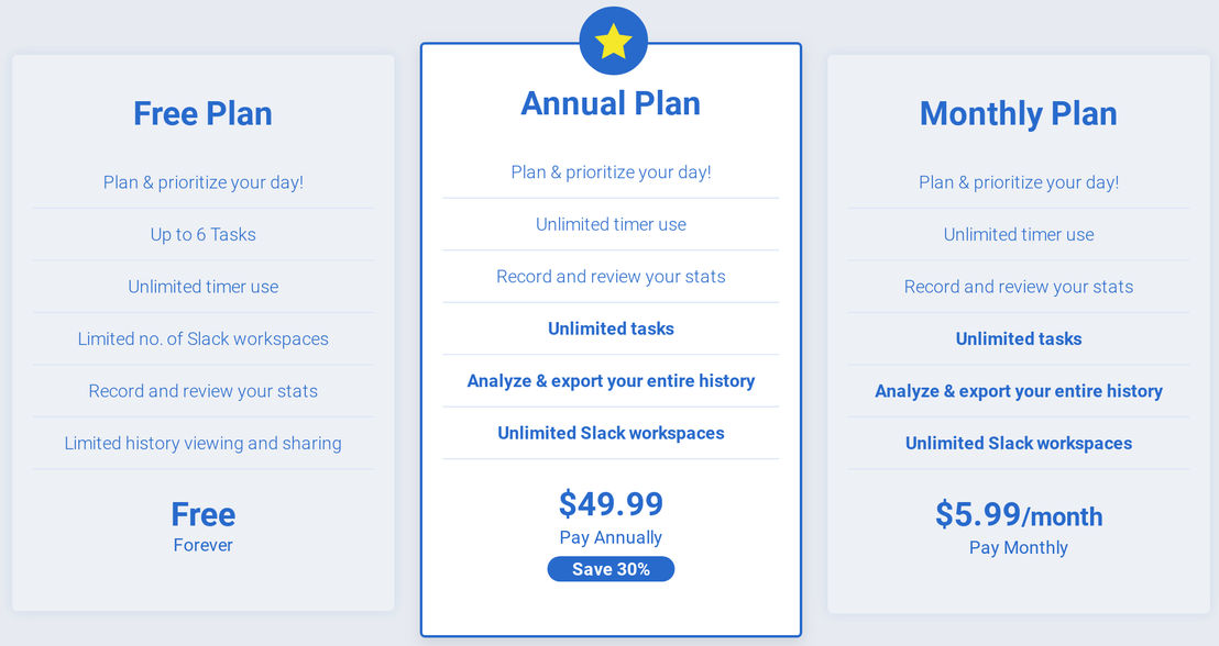 pomodus pricing