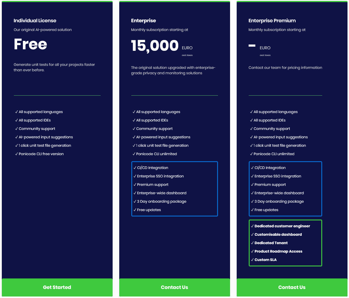 Ponicode CLI pricing