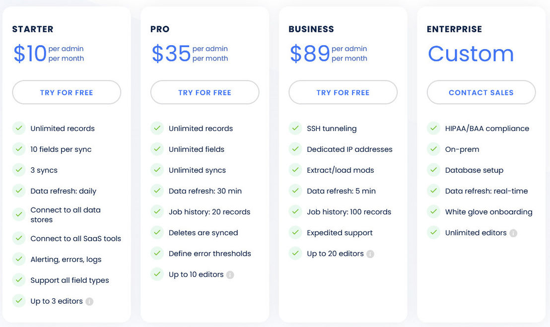 Portal pricing