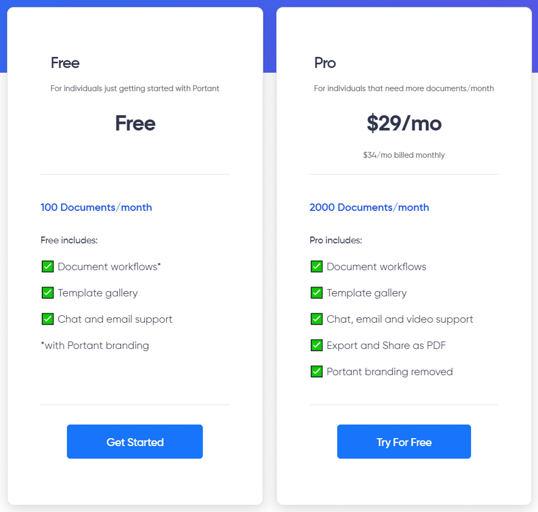 Portant pricing