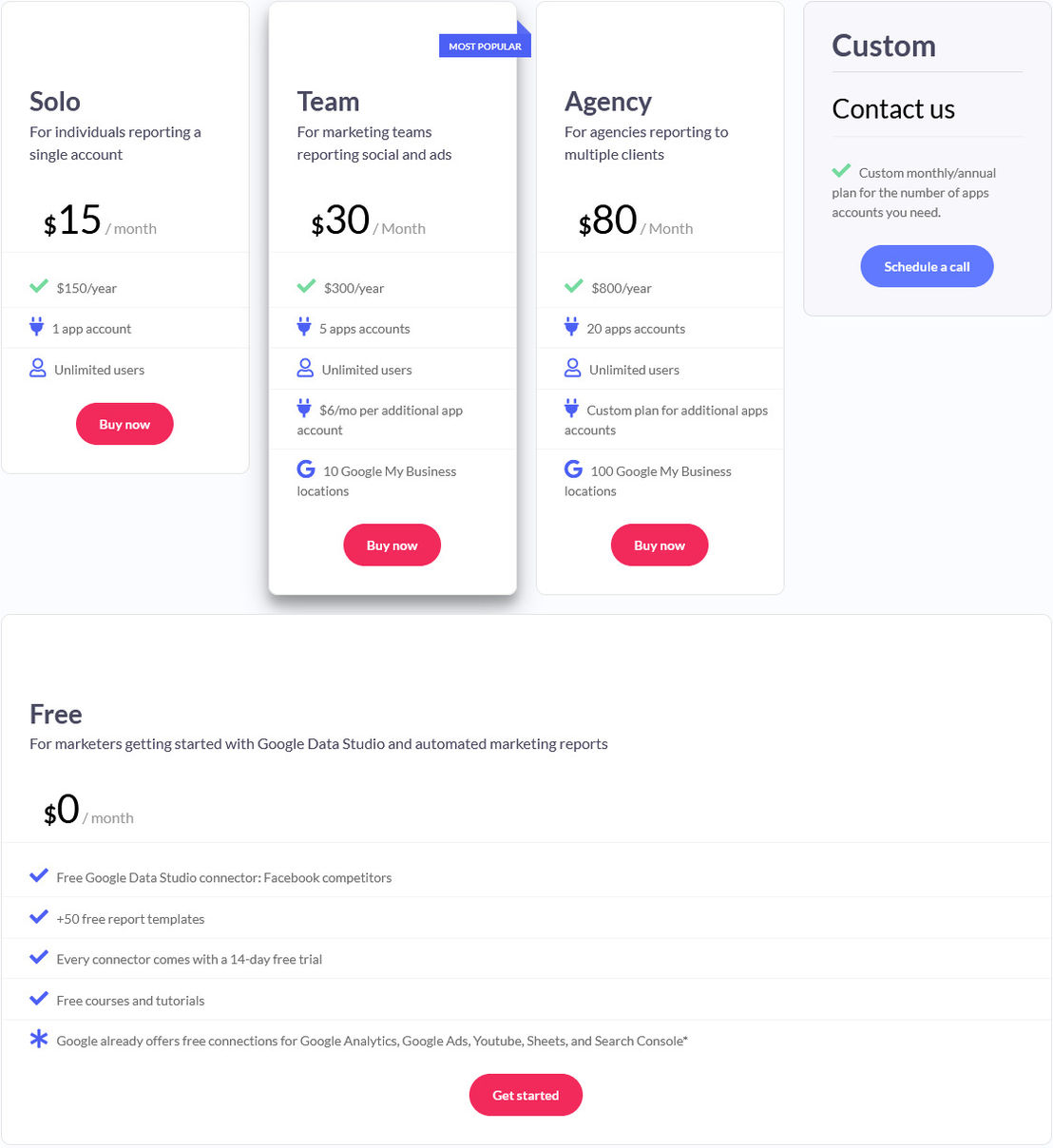 porter-metrics pricing