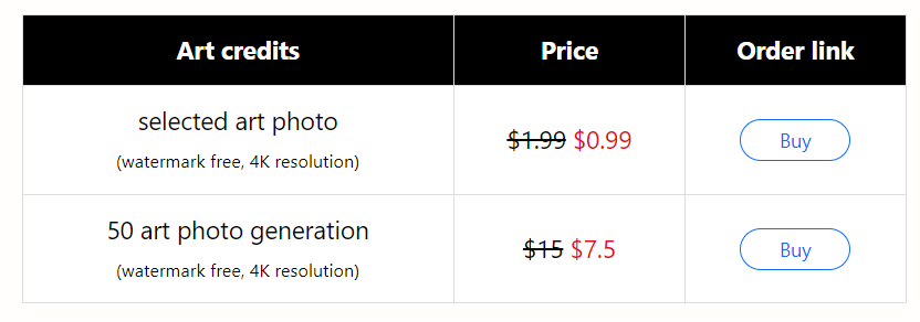 PortraitArt pricing